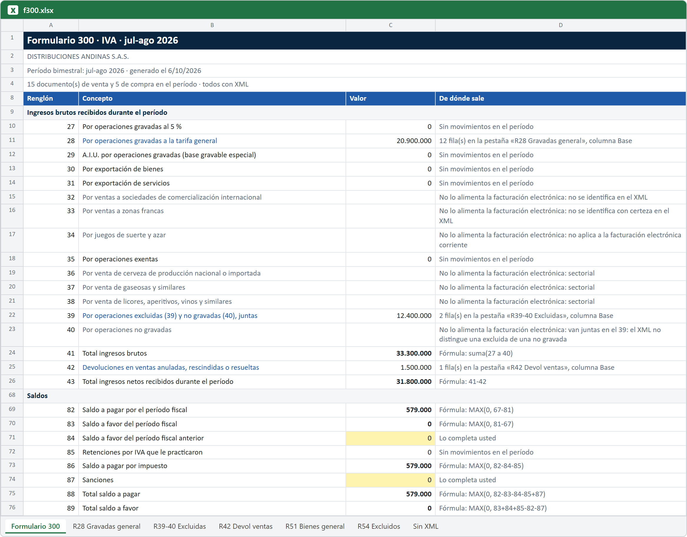 Formulario 300 del bimestre en Excel con renglón, concepto, valor y De dónde sale
